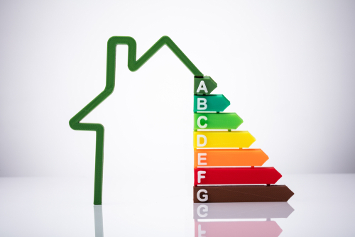 home efficiency north carolina